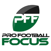 can pro football focus be trusted